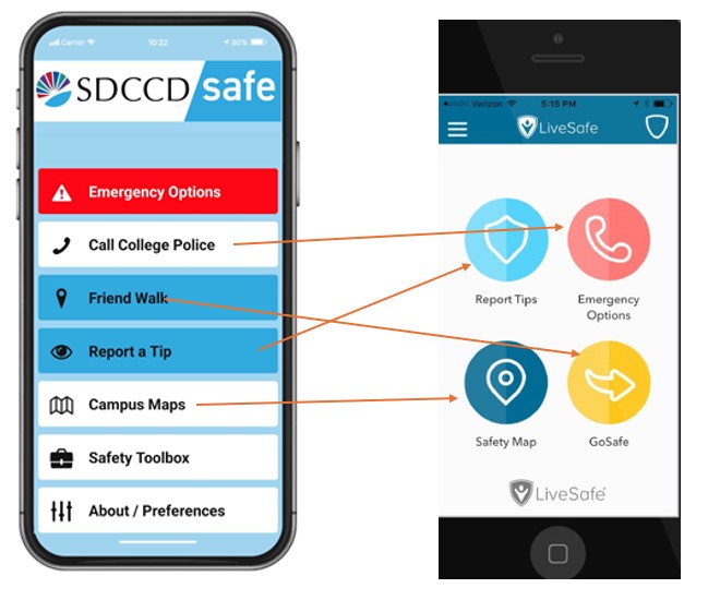 sdccdsafe app sdccdsafe app