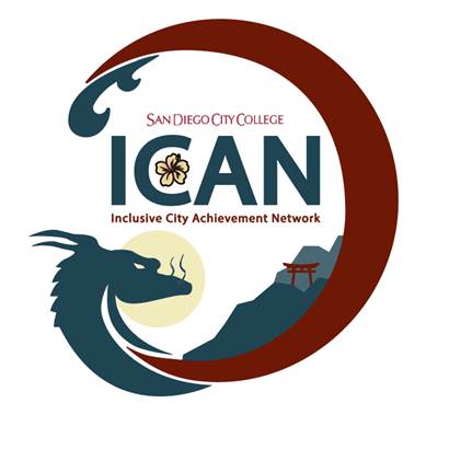 ICAN Logo
