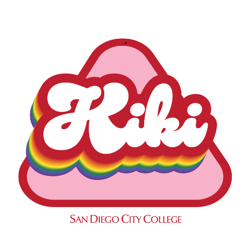 the word kiki outlined in pink and rainbow trim